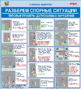 Езда по-новому: ПДД перепишут на 40% есть