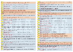 ГАИ штрафует, а нарушители не могут оплатить штрафы нарушитель