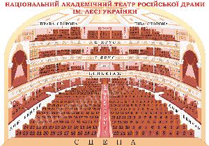 Как важно быть ... женатым говорить